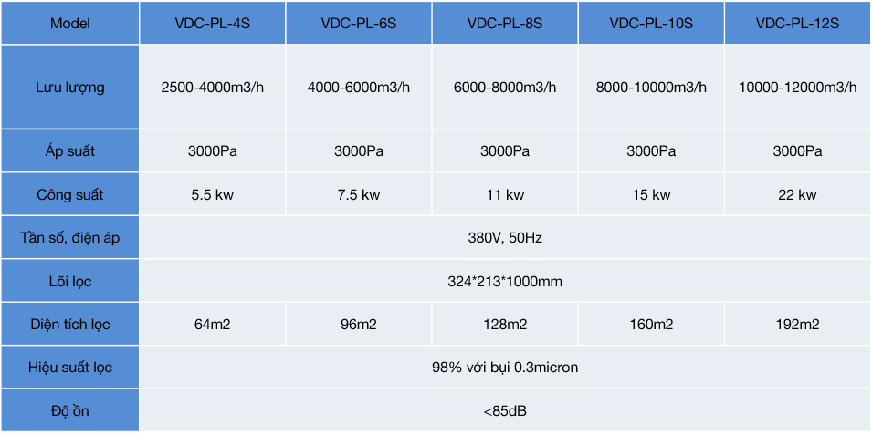 vdc_chi_tiet_9