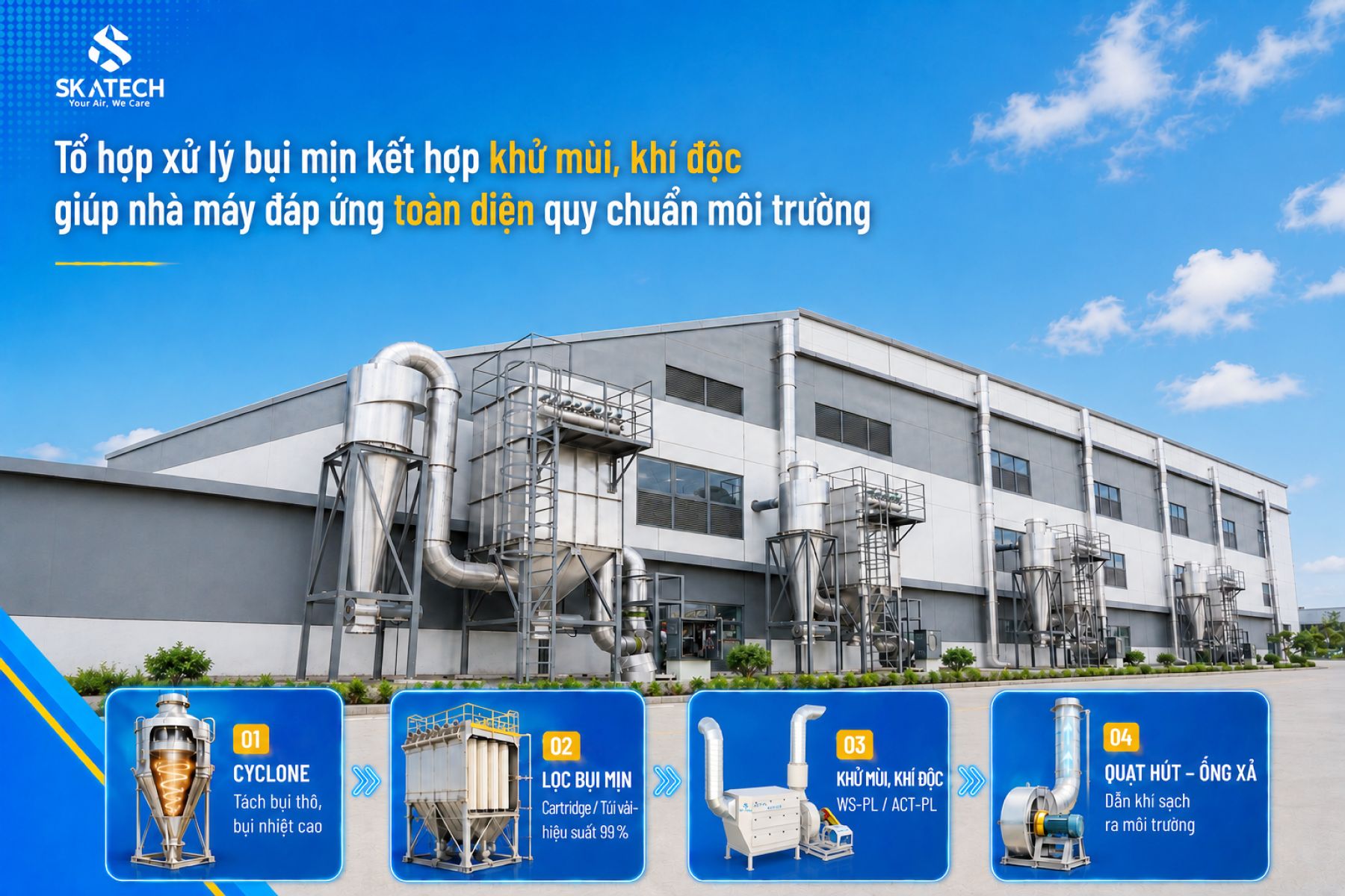 xu_huong_xu_ly_bui_cong_nghiep_giai_phap_tot_nhat_cho_nha_xuong_hien_dai (4)